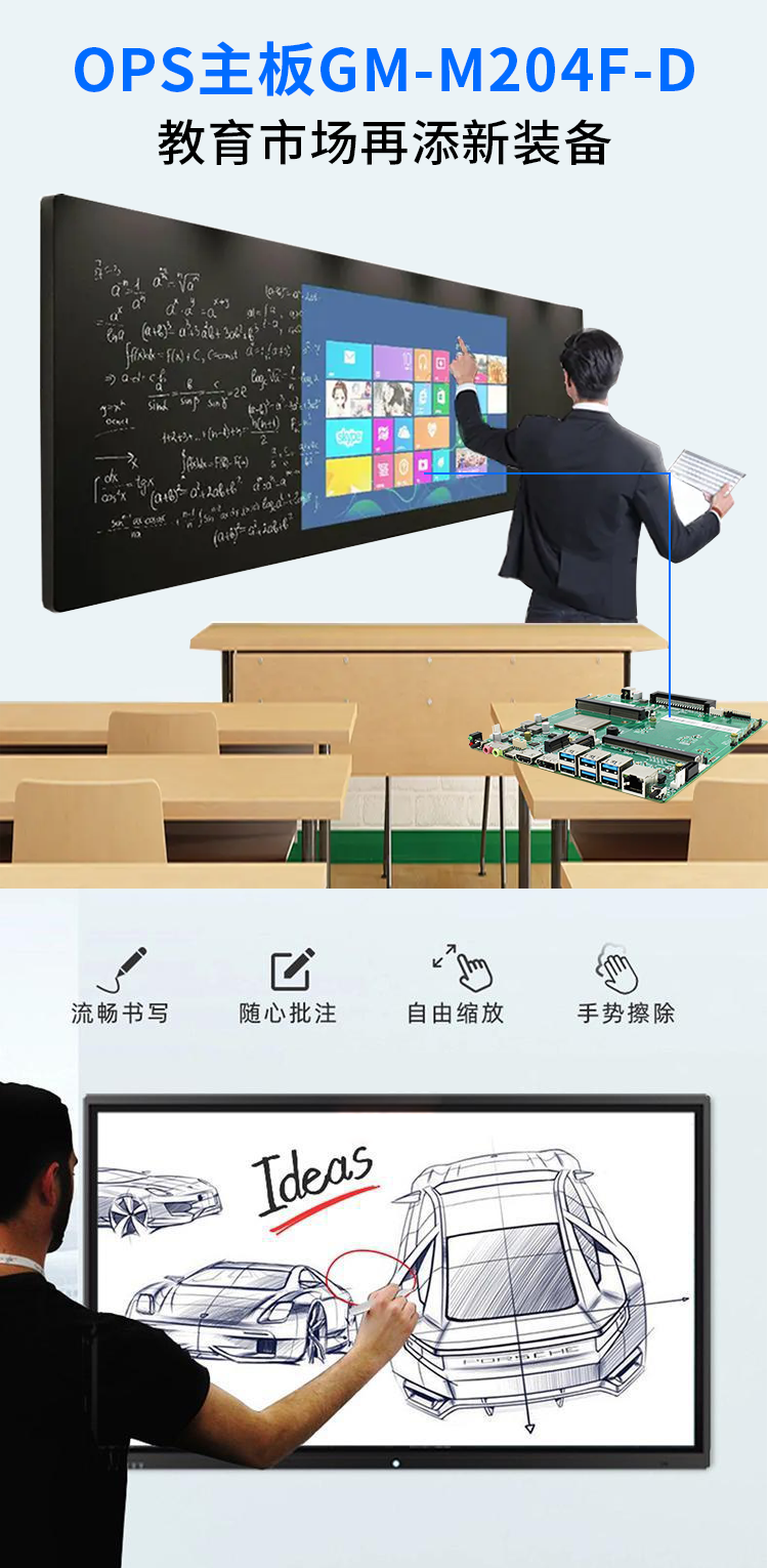 【高能計算機新品發布】飛騰D2000國產OPS主板，讓教育設備智慧融合！(圖1)