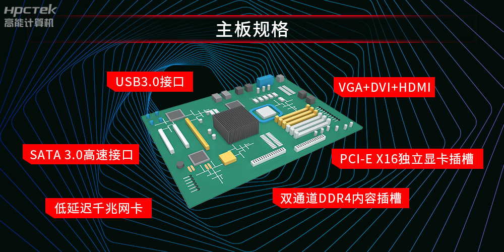 好主板背后的秘密，國產主板制造流程全解析?(圖1)
