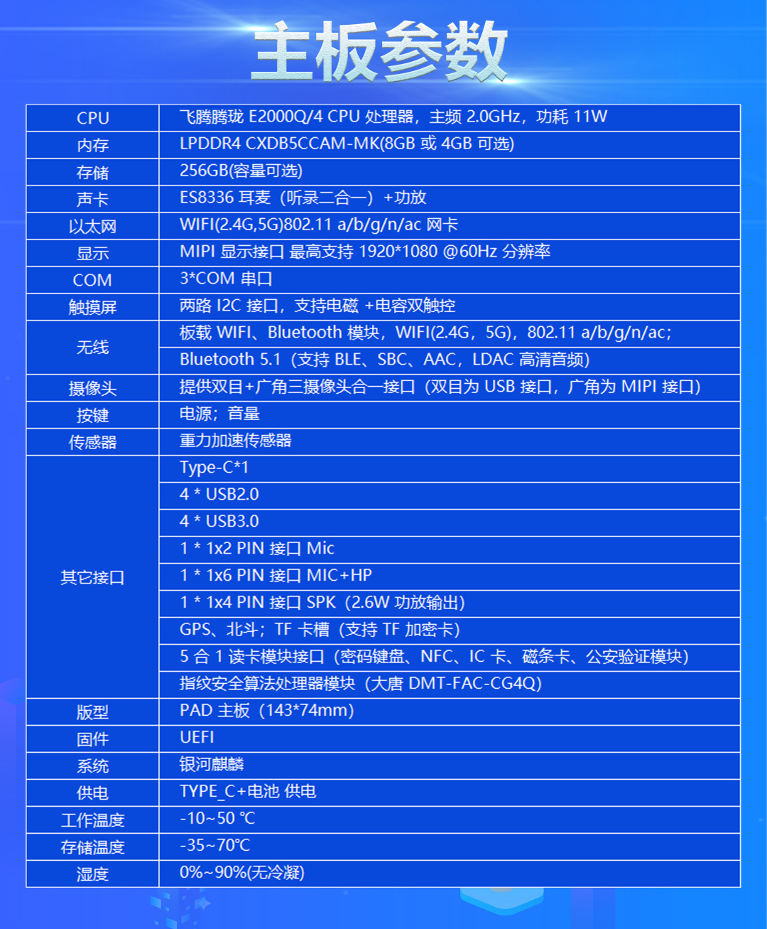 GM-S206E一套產品推廣圖_01.jpg