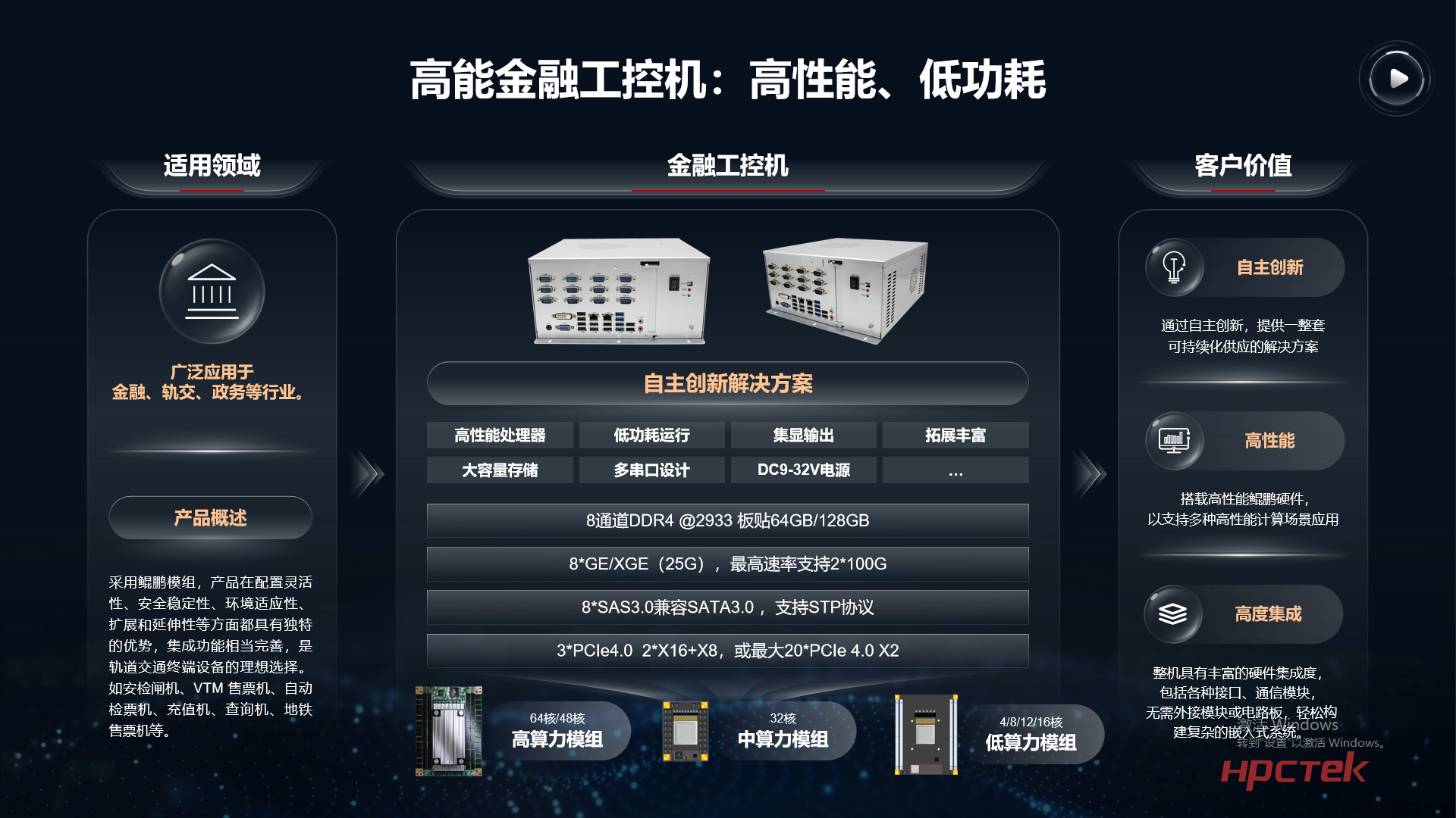 【共贏行業智能化】高能計算機攜手鯤鵬模組金融工控機，受邀參加華為全聯接大會2024！(圖8)